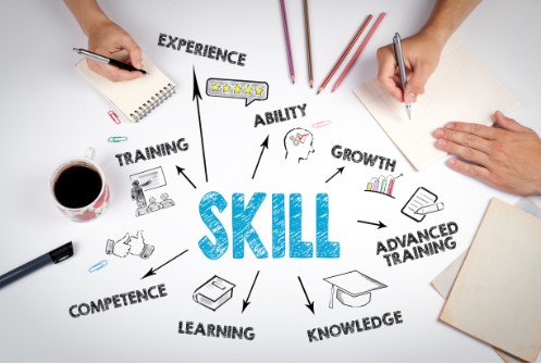 How Data-Driven Assessments Are Transforming Talent Acquisition