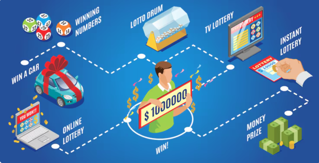 The Blueprint for Success: Navigating the Right Link Slot Terpercaya and Mastering Maxwin Tips