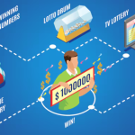 The Blueprint for Success: Navigating the Right Link Slot Terpercaya and Mastering Maxwin Tips