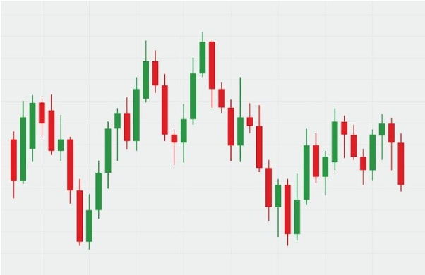 Why Stockity Is The Trading Platform of 2025